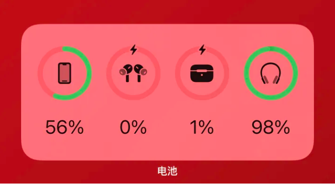 三门峡apple维修网点分享iOS16如何添加电池小组件 